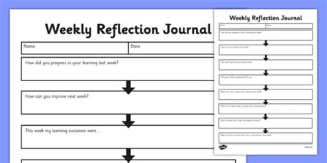 reflective reading journals weekly reflection journal