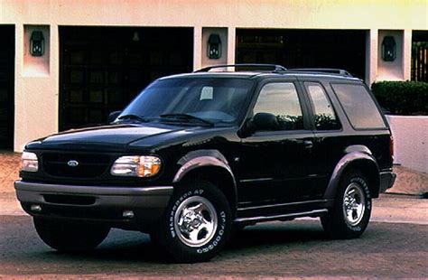 ford explorer  car review ford explorer  dr sport   car prices  ford