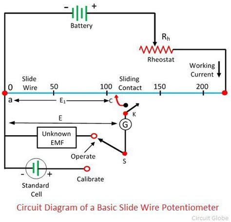 potentiometer wiring diagram complete wiring schemas