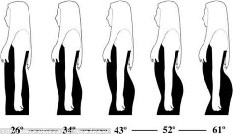 Science Has Figured Out Why Men Like Big Butts