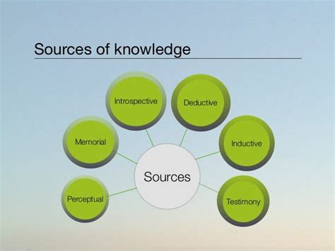 sources  knowledge