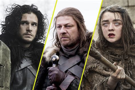 Quiz Which ‘game Of Thrones’ Stark Are You