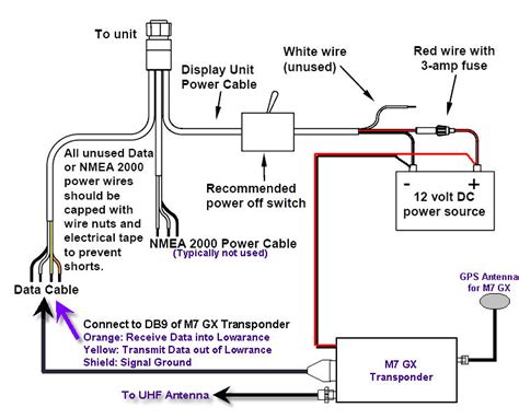 lowrance wiring diagram