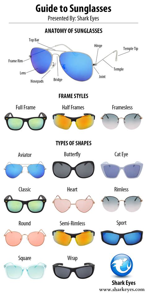 selecting sunglasses  ultimate guide  fit function  fashion shark eyes