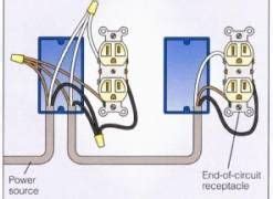 wiring examples  instructions home electrical wiring electrical wiring wiring outlets