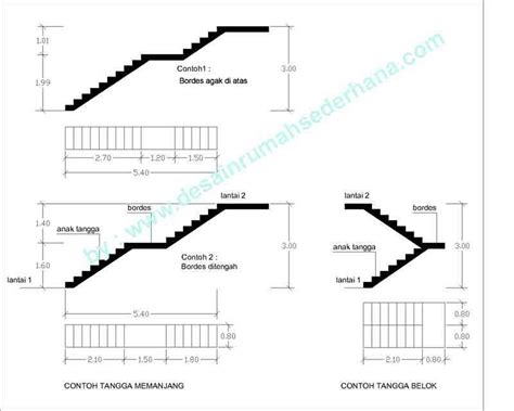 desain rumah minimalis lebar