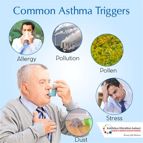 symptoms  asthma health tips  kokilaben hospital