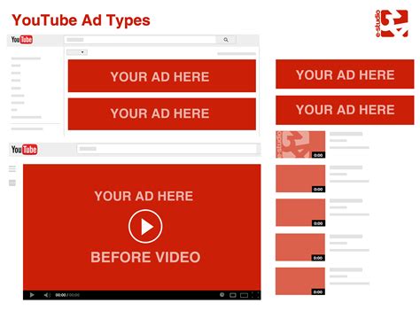 advertising campaigns  video ads  youtube  estudio