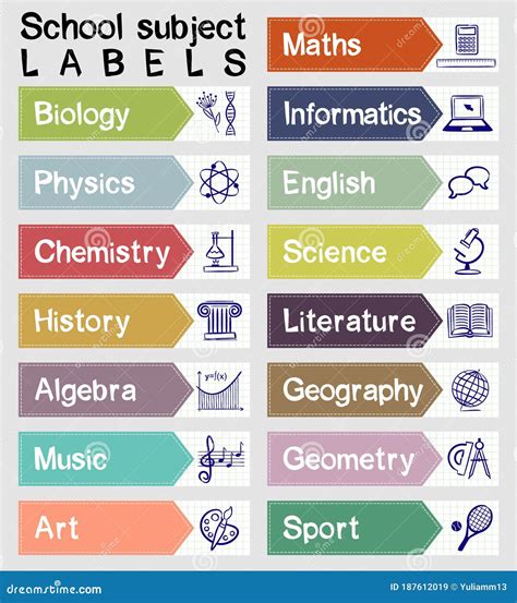 labels  names  icons  school subjects stock vector illustration  info flat