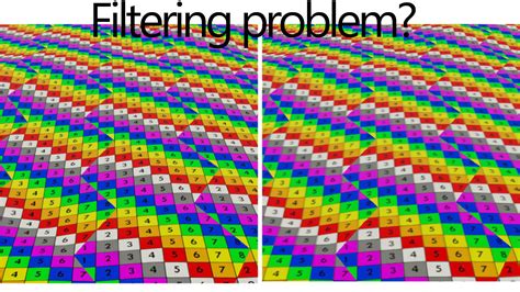 texture  filtering steps  quality loss      array texture opengl