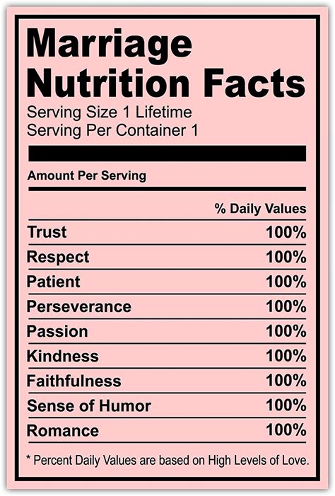 3 piece set marriage nutrition facts newly weds married