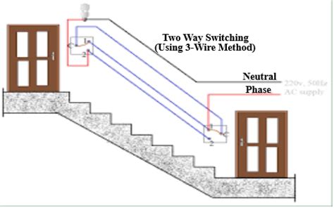 gang switch wiring diagram iot wiring diagram