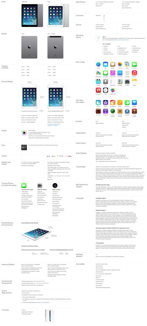 apple ipad air  gen review specs features price details