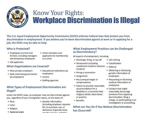 Eeoc Releases New Know Your Rights Workplace Discrimination Is