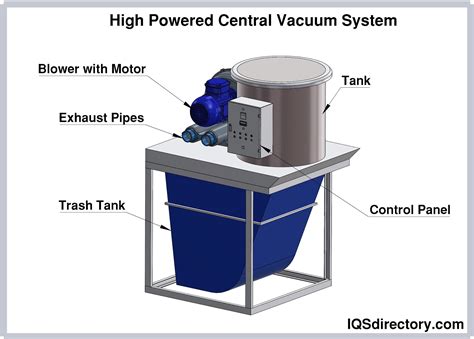 central vacuum system       work