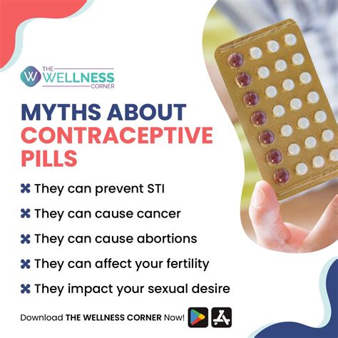 birth control myths about contraceptive pills the wellness corner