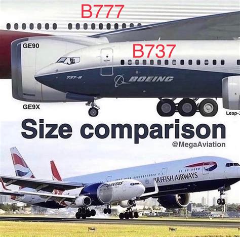 boeing    size comparsion megaaviation damnthatsinteresting