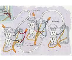 image result  wiring outlets  lights   circuit wiring outlets diy electrical lights
