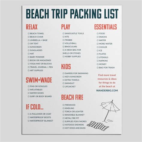 beach vacation packing list printable instant