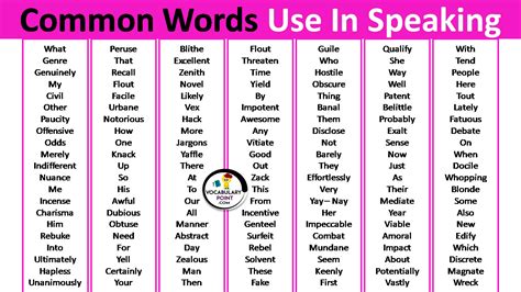 common words   speaking vocabulary point