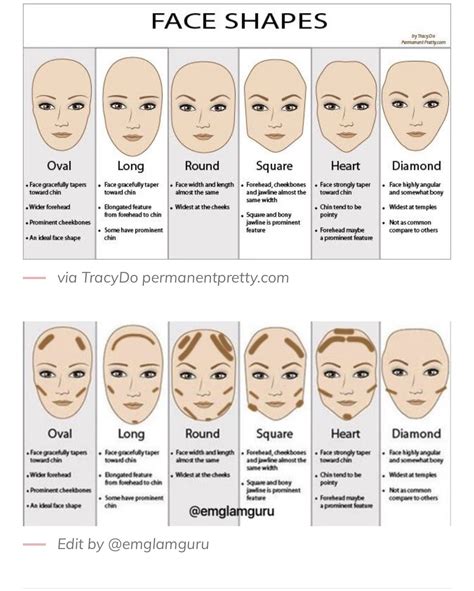 contour for your face shape makeup artist tips square face makeup