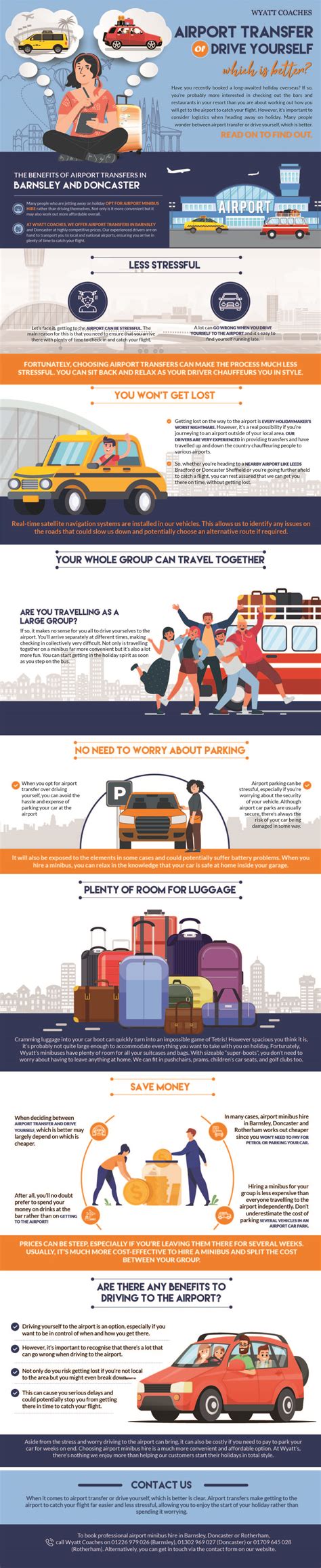 airport transfer  drive     infographic