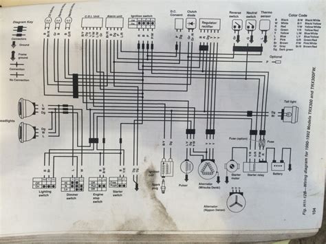wiring diagram   honda  fourtrax cleaning cat litter boxes