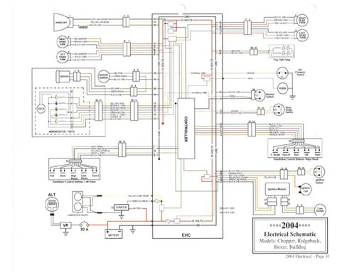 wiring schematic   big dog motorcycles wiring diagram  schematic
