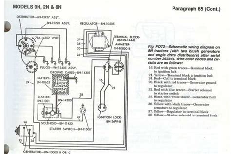 wiring diagram   tractor voltage regulator positive ground solenoid start wiring diagram