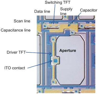 tft substrate  oled driving oled display fundamentals  applications book