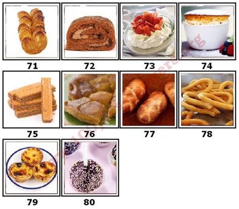 100 pics desserts archives 100 pics answers