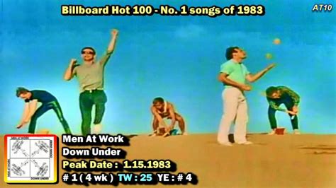 Billboard Hot 100 No 1 Songs Of 1983 [1080p Hd] Youtube