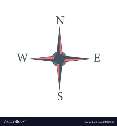 cardinal directions  points royalty  vector image