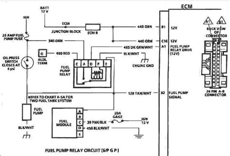 fuel pump wiring diagram  chevy truck   magellan schematron  savana wiring