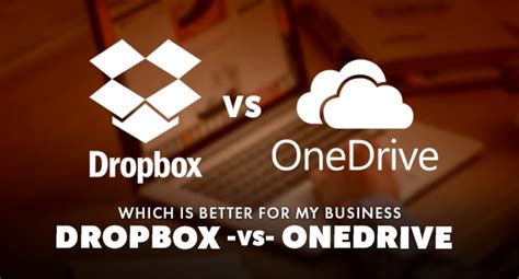 dropbox  onedrive      business