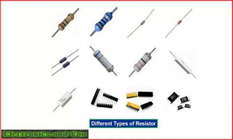 resistor types  resistor function color code symbol
