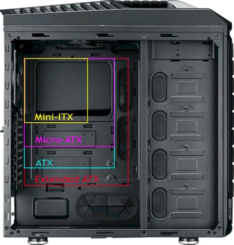 mid tower  full tower case