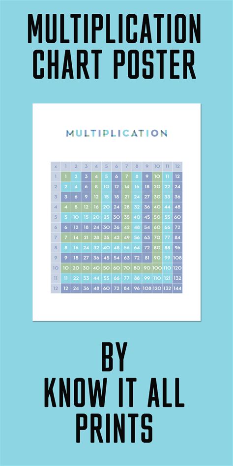 multiplication chart math aids alphabetworksheetsfreecom