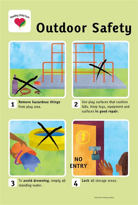 poster   outdoor safety rules