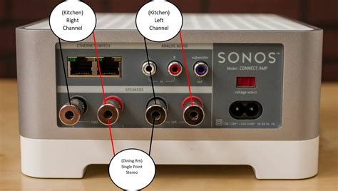 sonos connect wiring diagram babyinspire