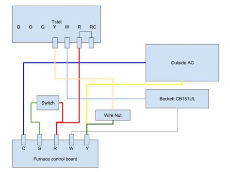trane xl furnace wiring diagram wiring diagram