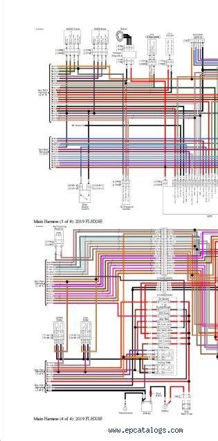 harley davidson  wiring diagram wall chart