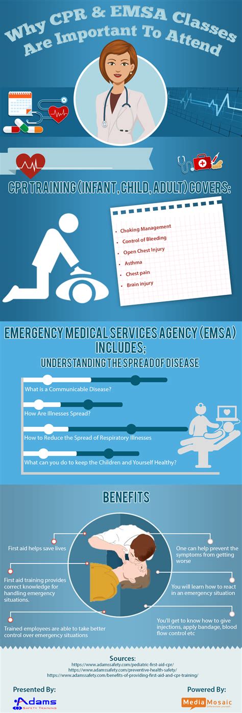 why to attend cpr and emsa classes infographic adams