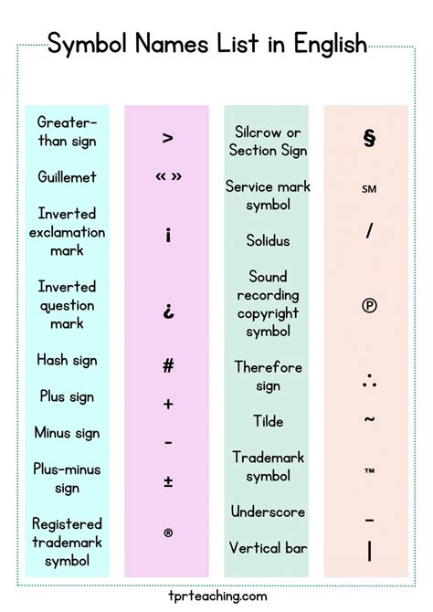 symbol names list  english tpr teaching