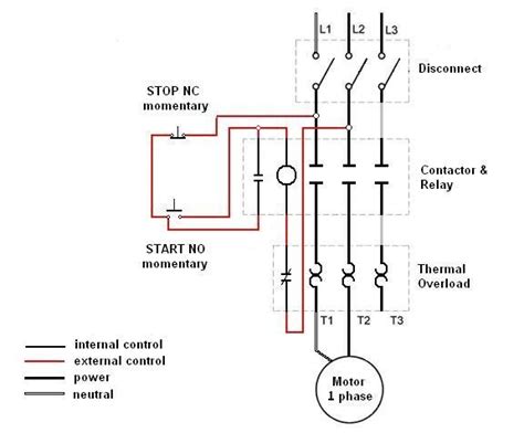 view diagram installation  phase contactor wiring diagram start stop  pictures wiring
