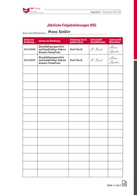 haccp checklisten als  word zum