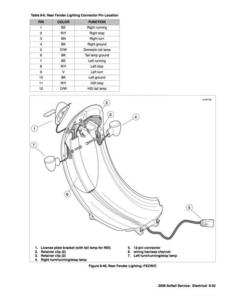 beautiful harley davidson tail light wiring diagram