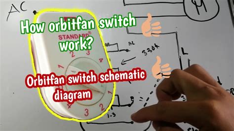 orbit fan switch schematic diagram   work youtube