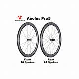 Bontrager Aeolus Wheelset Tlr sketch template