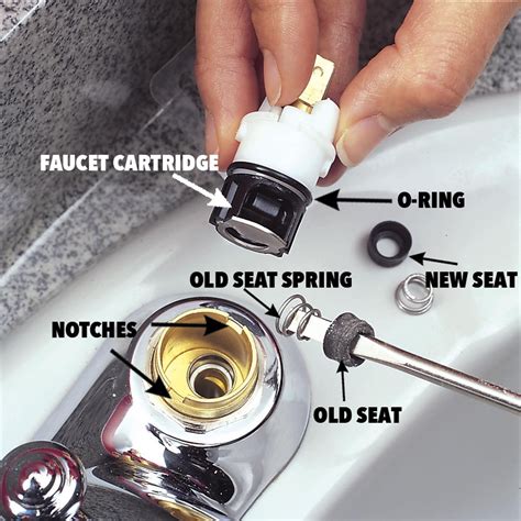 remove bathroom faucet cartridge semis
